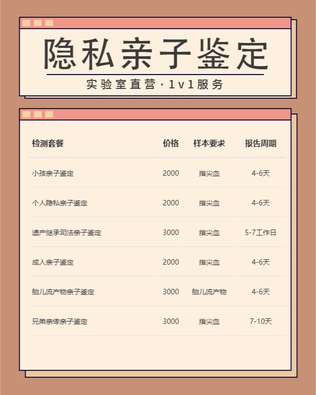 泉州可以做个人隐私亲子鉴定的10个中心机构