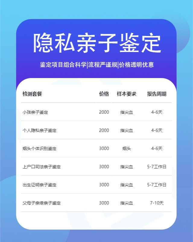 铜陵最新可做个人隐私亲子鉴定的10个中心机构