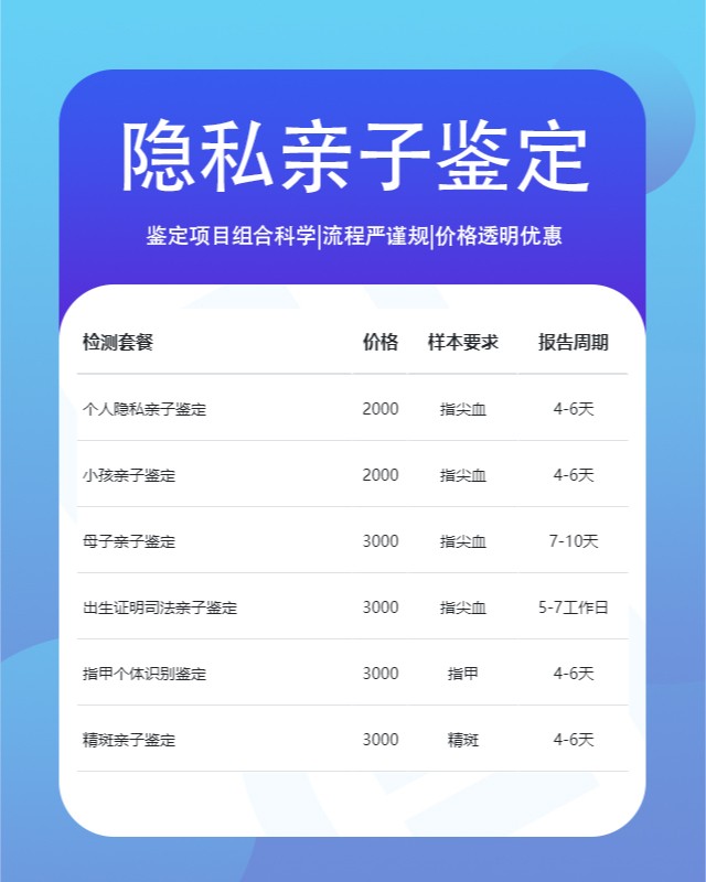 庆阳可以做个人隐私亲子鉴定10家机构地址