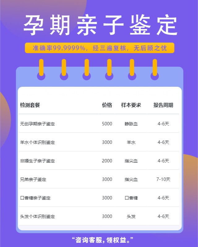 淄博10家做孕期亲子鉴定中心机构地址