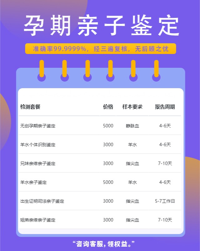 邵阳10家做孕期亲子鉴定中心机构地址一览