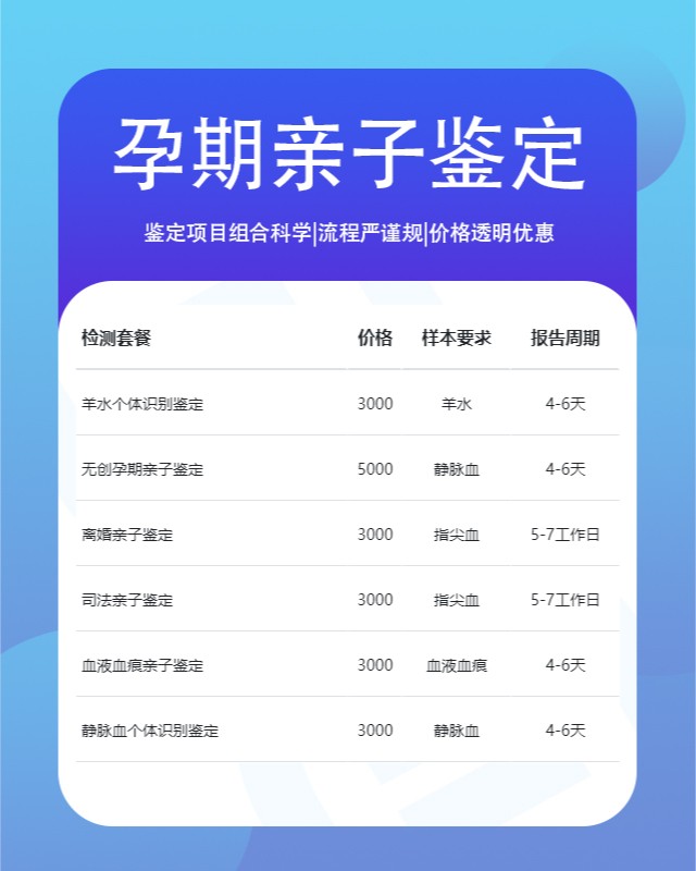 德宏10家做孕期亲子鉴定的中心机构地址