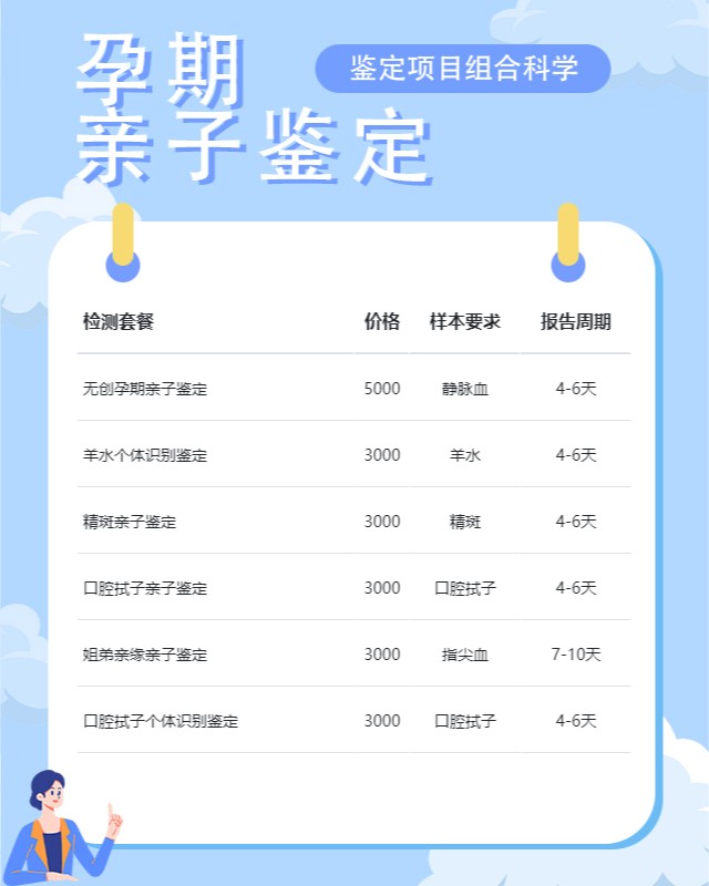 百色10家做无创孕期亲子鉴定中心机构地址