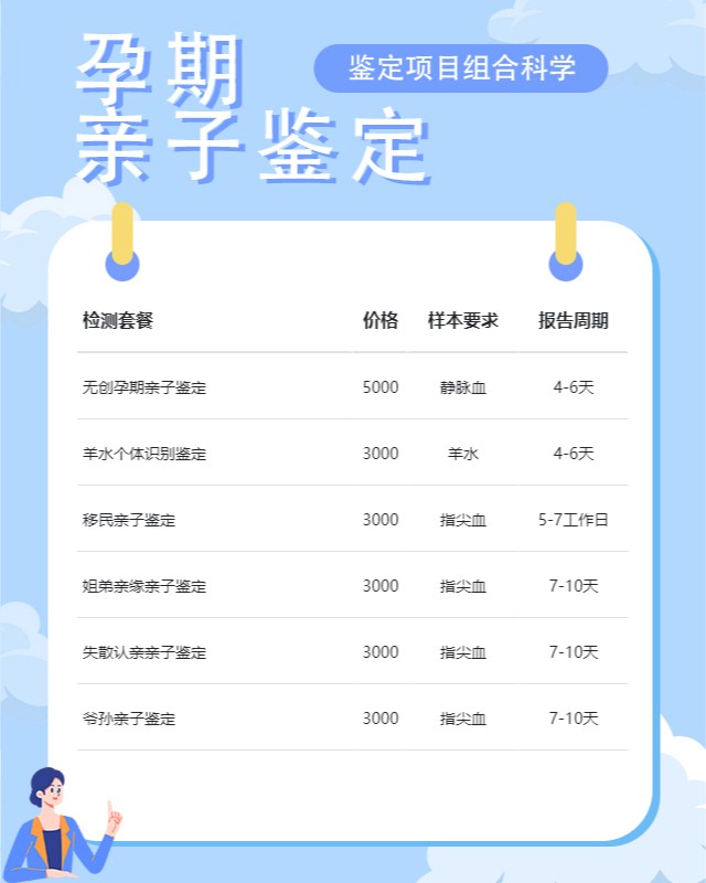 亳州10家可以做无创孕期亲子鉴定中心机构地址一览