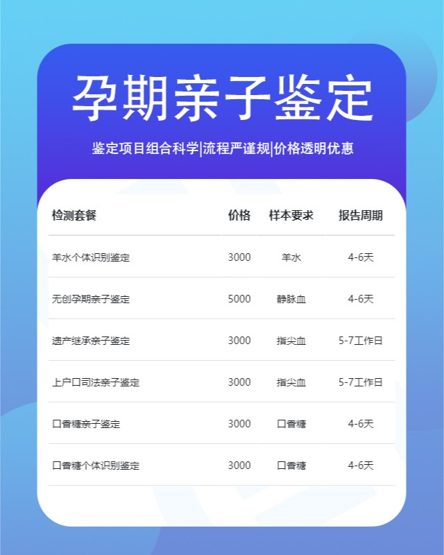 天水可以做无创孕期亲子鉴定10家机构地址