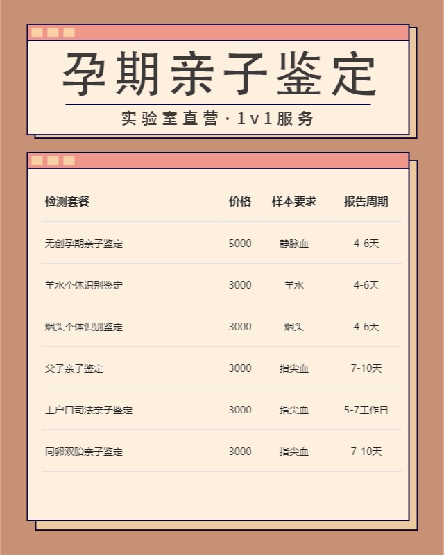 南平10家做无创孕期亲子鉴定中心机构地址一览