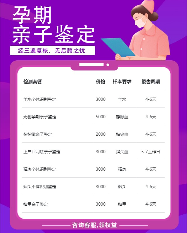 葫芦岛10家做孕期亲子鉴定中心机构地址