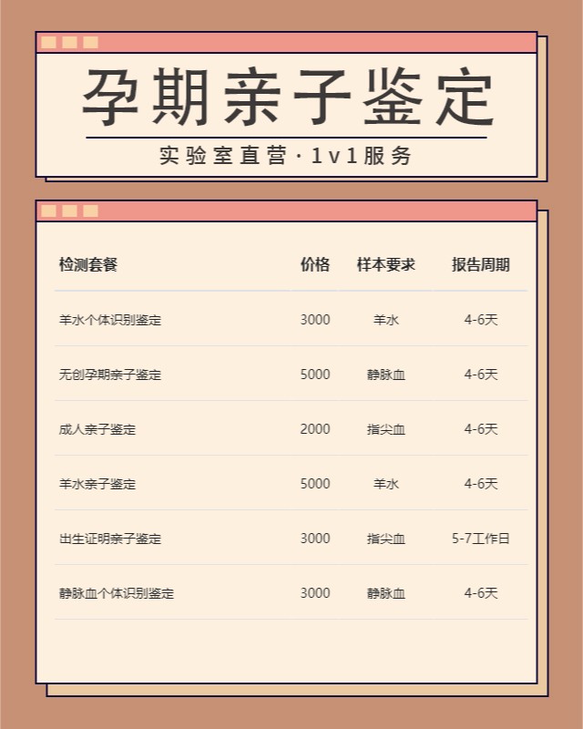 兴安盟可以做无创孕期亲子鉴定的10个中心机构