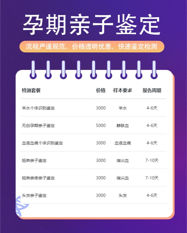 邵阳10家可以做无创孕期亲子鉴定中心机构地址一览