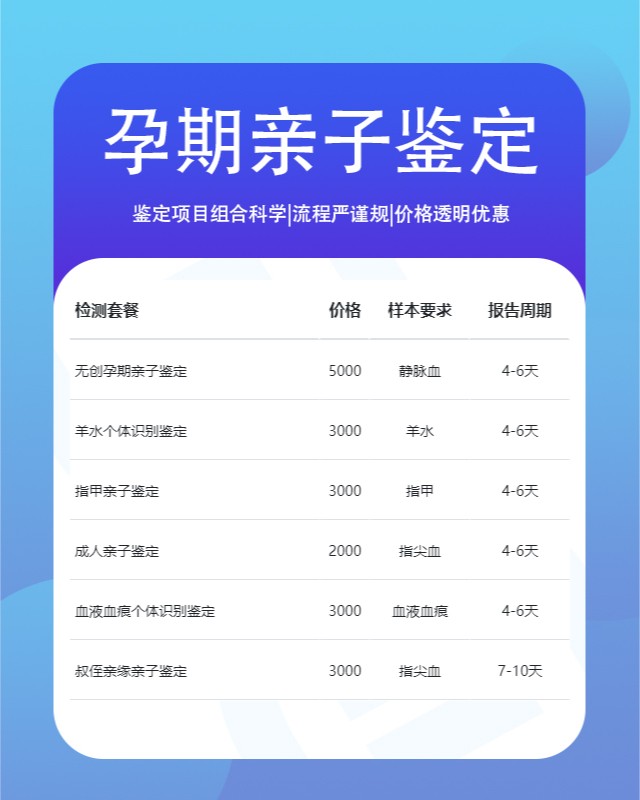 唐山孕期亲子鉴定中心机构地址