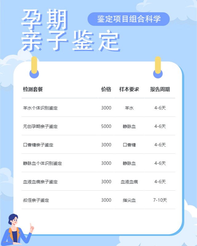 天水可以做无创孕期亲子鉴定的10个中心机构