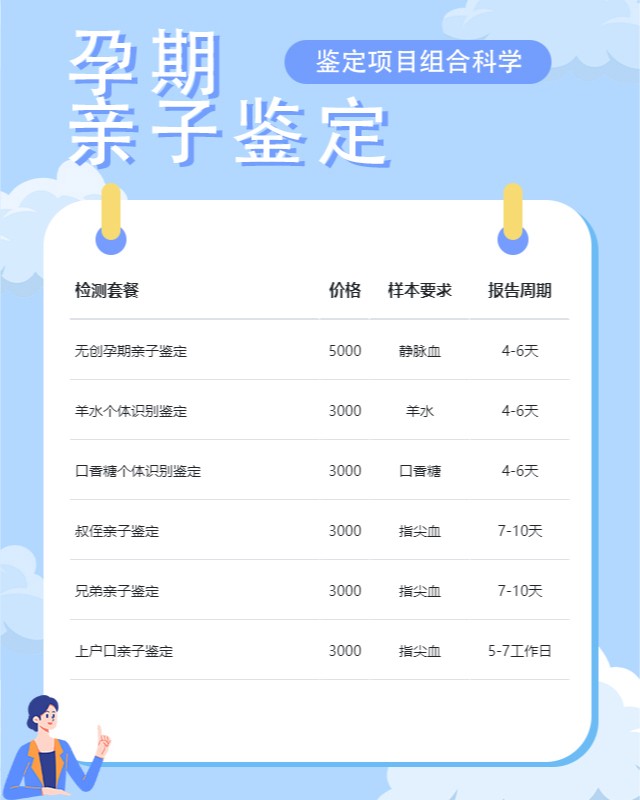 阿盟10家做无创孕期亲子鉴定的中心机构地址