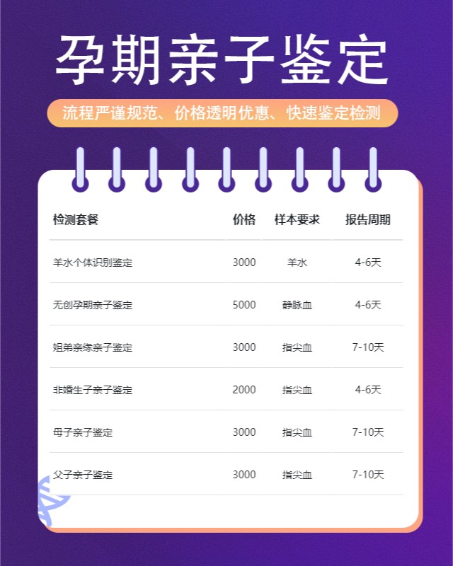 梅州可以做无创孕期亲子鉴定的10个中心机构