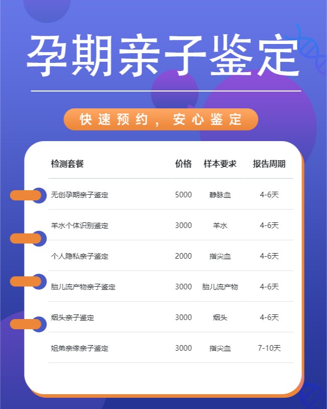 固原可以做无创孕期亲子鉴定10家机构地址