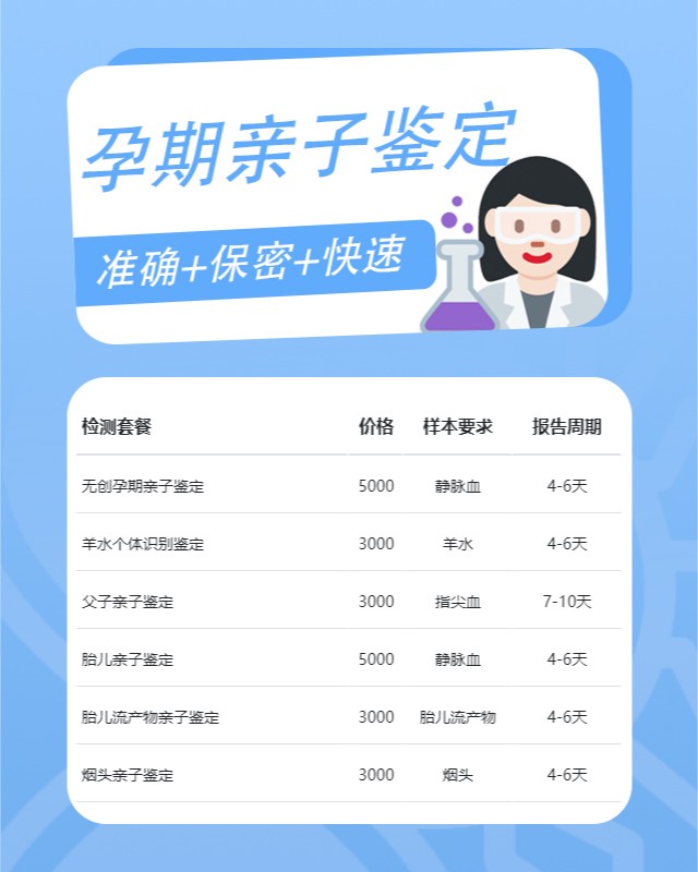 福州10家做孕期亲子鉴定的中心机构地址
