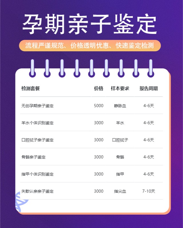 辽阳无创孕期亲子鉴定中心机构地址