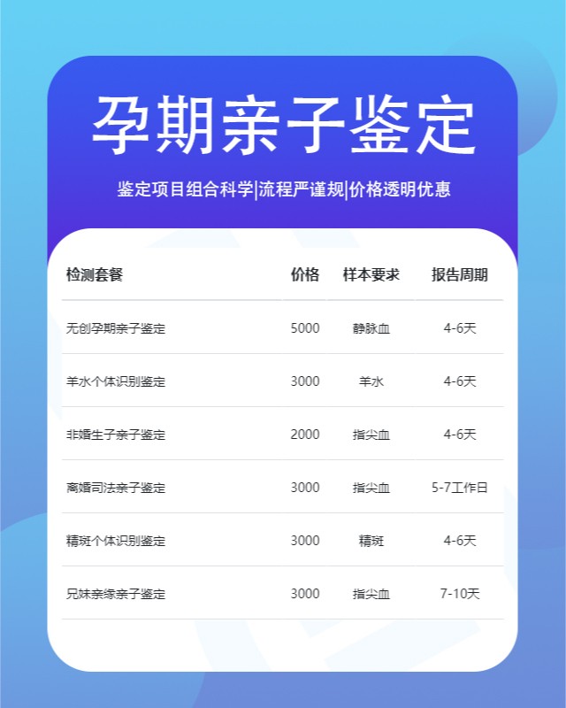孝感10家做孕期亲子鉴定的中心机构地址