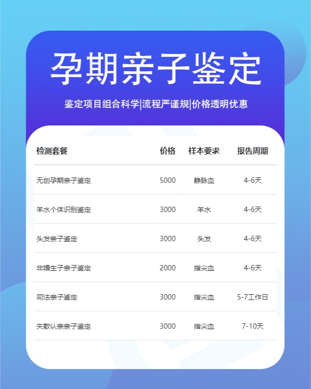忻州可以做无创孕期亲子鉴定10家机构地址