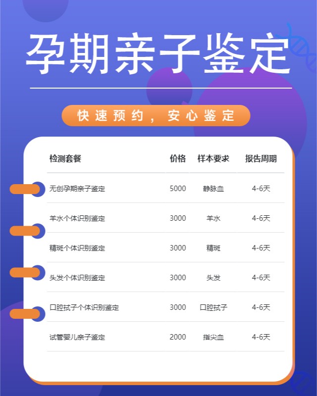 湘潭10家做孕期亲子鉴定中心机构地址一览