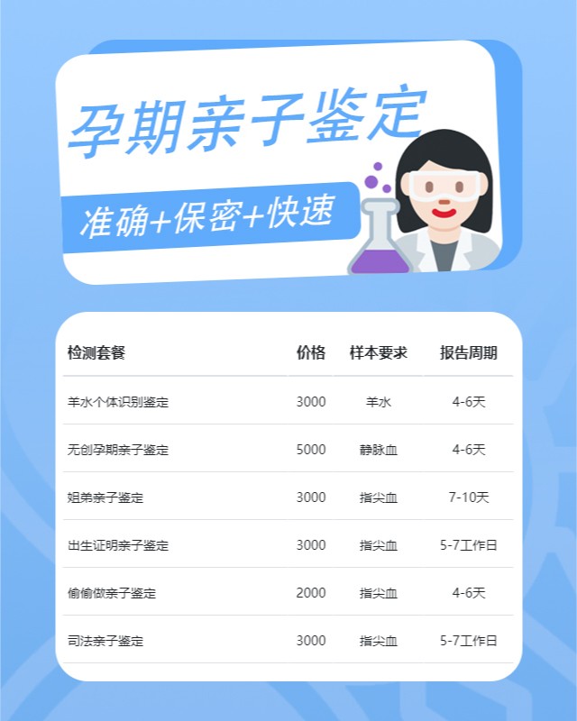 三亚10家做无创孕期亲子鉴定中心机构地址