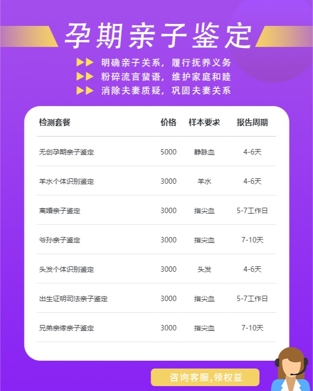 宁波可以做孕期亲子鉴定10家机构地址