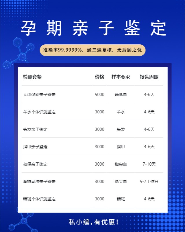 固原10家可以做怀孕期间亲子鉴定的中心机构地址