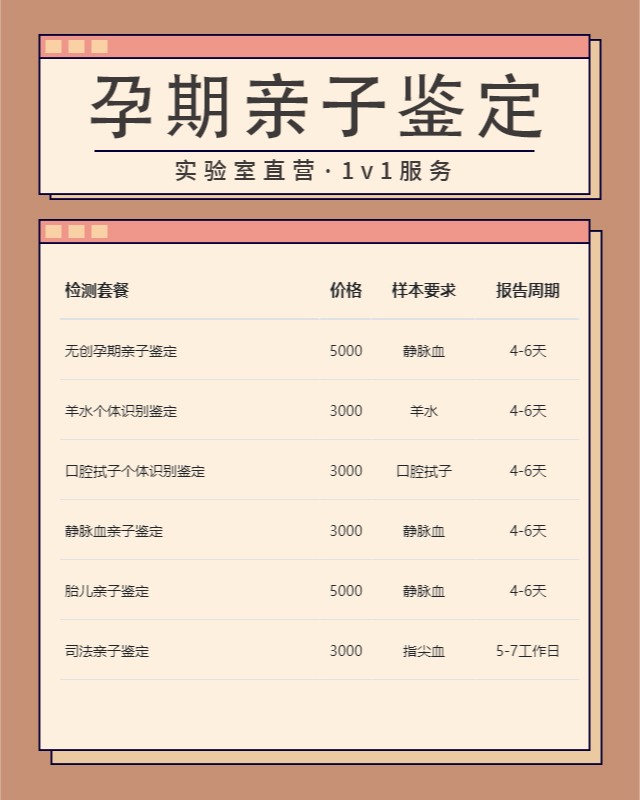 七台河可以做怀孕期间亲子鉴定10家机构地址