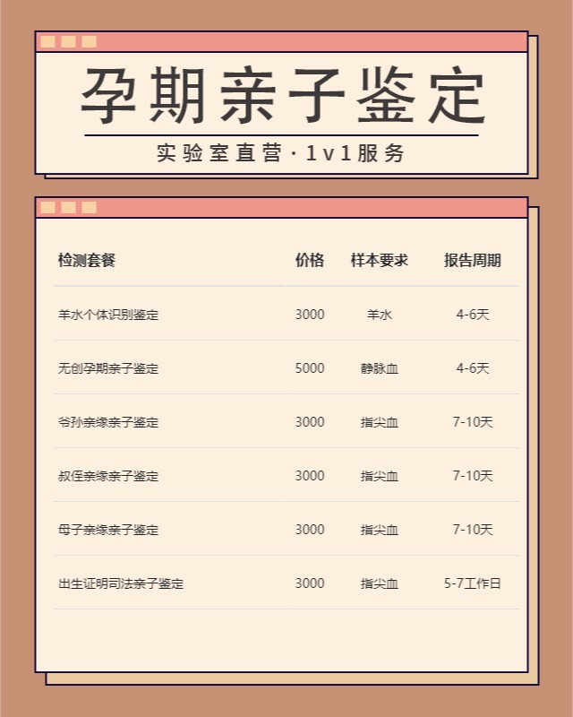 大庆10家做无创孕期亲子鉴定中心机构地址一览