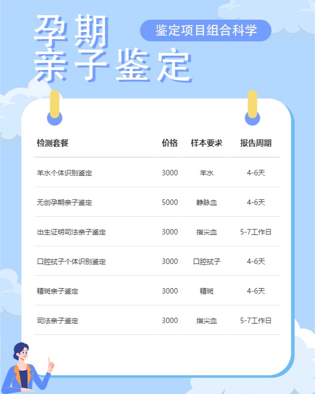 邢台10家可以做怀孕期间亲子鉴定的中心机构地址
