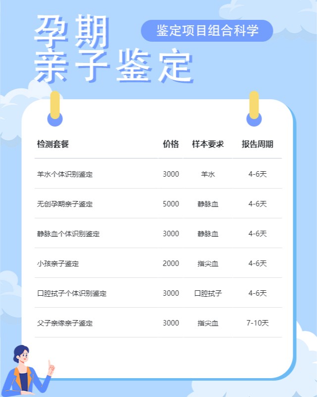 商丘10家可以做怀孕期间亲子鉴定中心机构地址