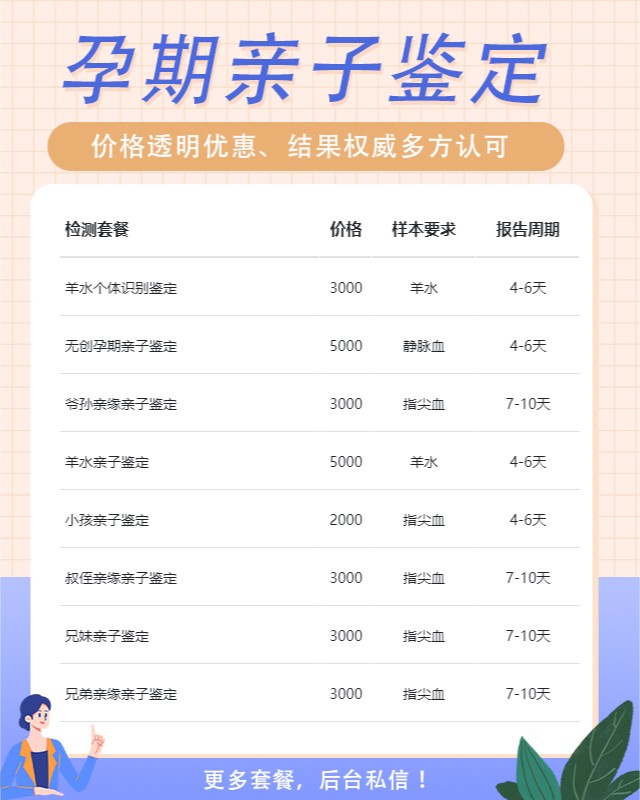 克州最新可做无创孕期亲子鉴定的10个中心机构