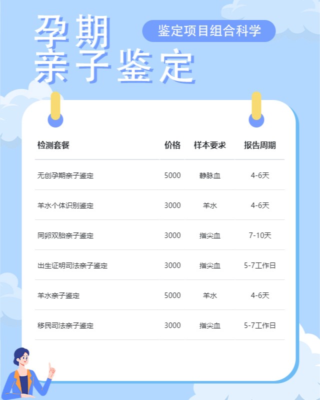 邢台可以做怀孕期间亲子鉴定10家机构地址