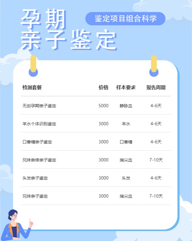 鸡西可以做孕期亲子鉴定的10个中心机构