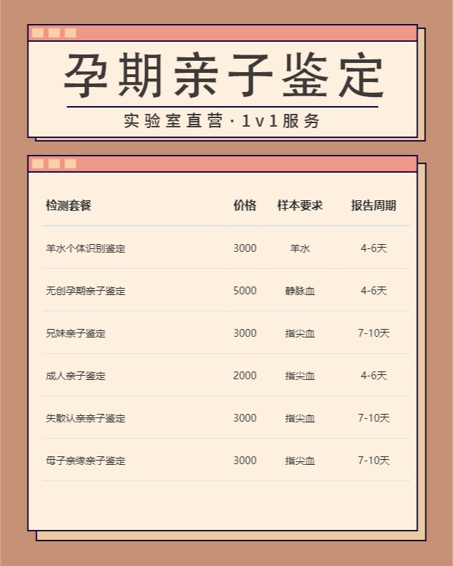 平凉最新可做无创孕期亲子鉴定的10个中心机构