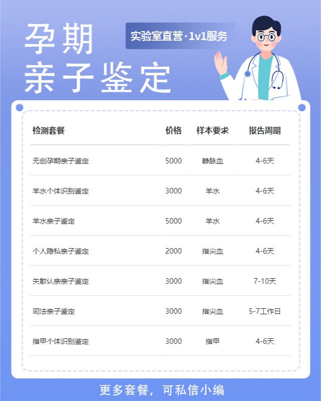 海北可以做无创孕期亲子鉴定的10个中心机构