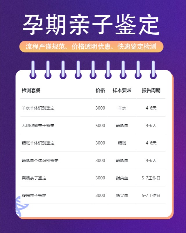 吉安10家可以做无创孕期亲子鉴定的中心机构地址