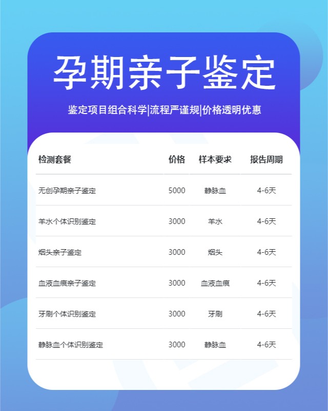 新余10家做无创孕期亲子鉴定中心机构地址一览