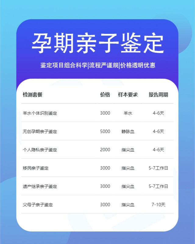 宣城10家可以做孕期亲子鉴定中心机构地址一览