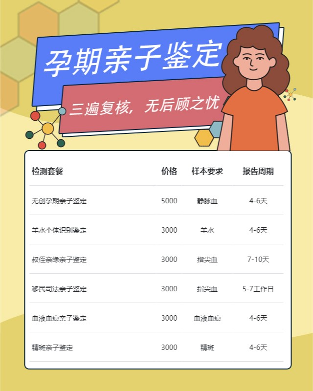 常州无创孕期亲子鉴定中心机构地址