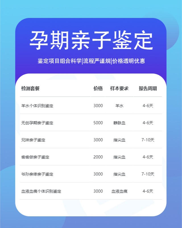 莆田10家可以做孕期亲子鉴定的中心机构地址