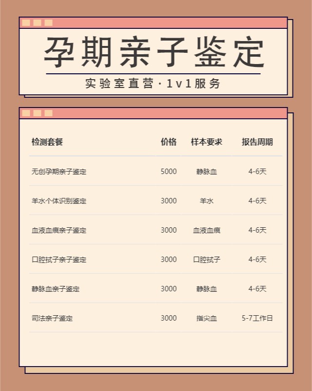 山南10家可以做无创孕期亲子鉴定中心机构地址