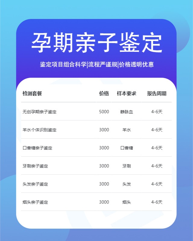 山南孕期亲子鉴定中心机构地址