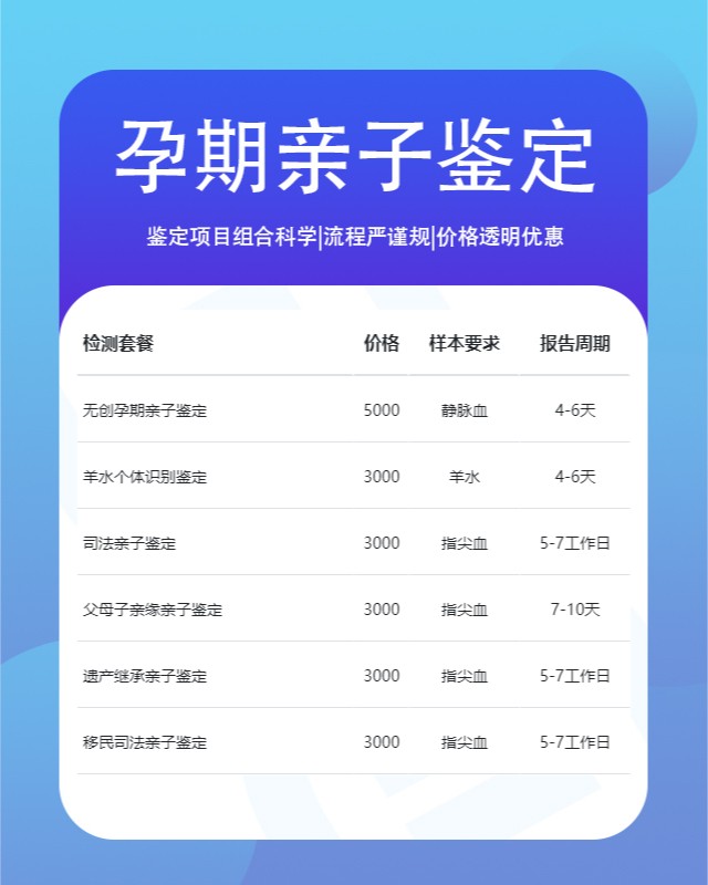 达州10家做怀孕期间亲子鉴定的中心机构地址