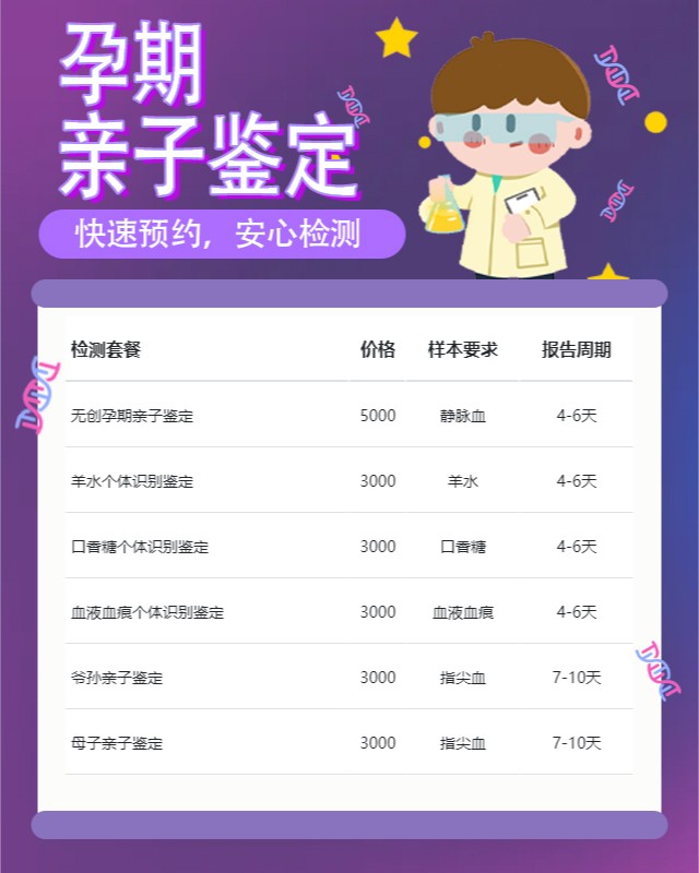 宁德可以做无创孕期亲子鉴定10家机构地址