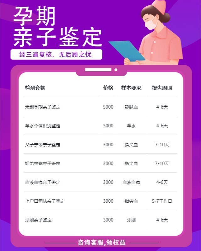 包头可以做孕期亲子鉴定10家机构地址