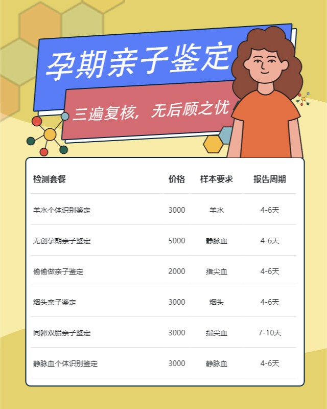 克州可以做无创孕期亲子鉴定的10个中心机构