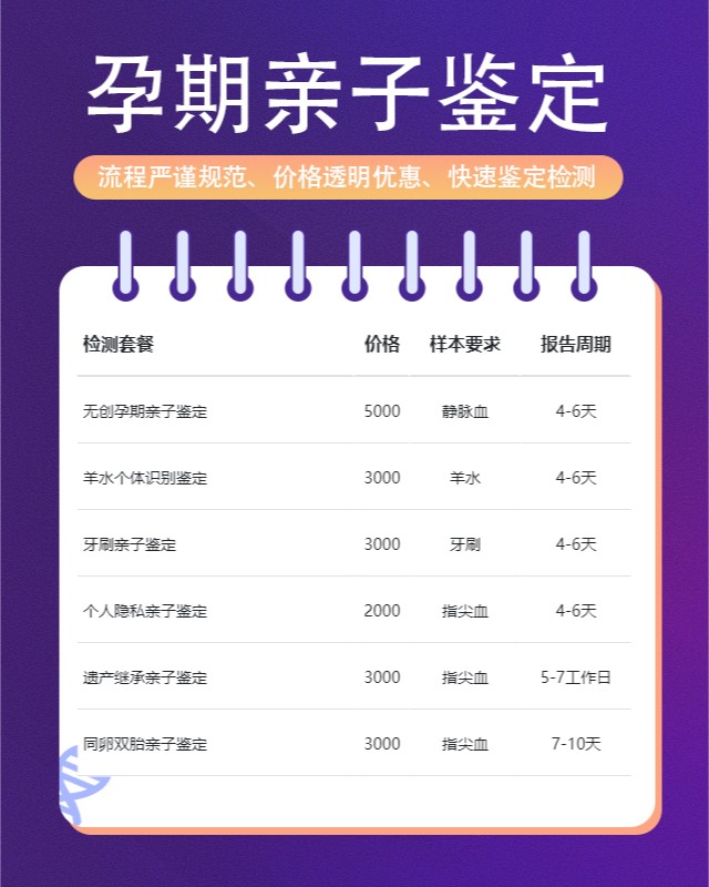 娄底10家做无创孕期亲子鉴定中心机构地址