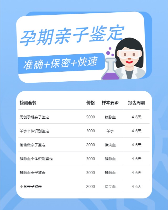 无锡最新可做怀孕期间亲子鉴定的10个中心机构