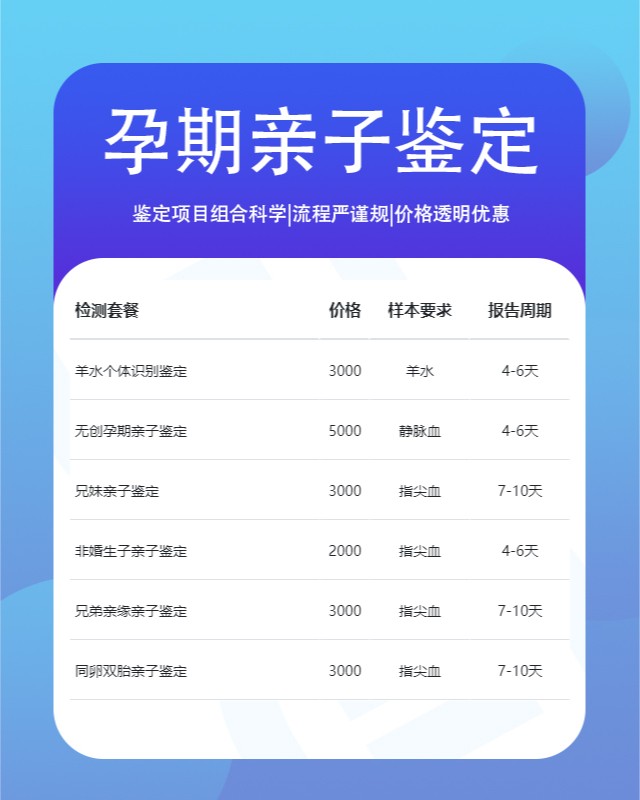 西宁可以做怀孕期间亲子鉴定的10个中心机构